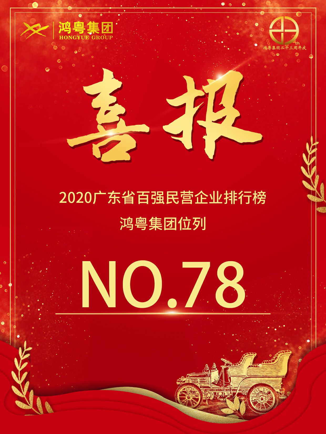 喜报丨星空体育·app站官方端入口-星空(中国)荣获2020广东省民营企业百强(图1)